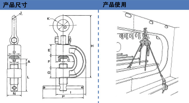 SRN型萬(wàn)向無(wú)傷夾鉗產(chǎn)品尺寸圖與使用圖：龍海起重工具