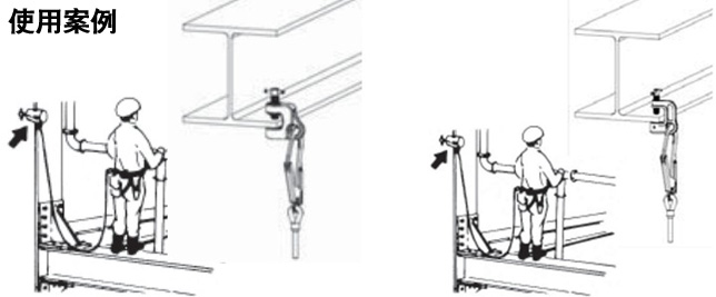 鷹牌SC型安全帶專用夾鉗使用案例