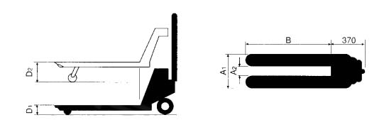 Bishamon液壓搬運(yùn)車(chē)尺寸